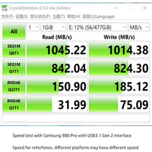 Load image into Gallery viewer, M2 SSD Case NVMe USB Type C Gen2 10Gbps PCIe SSD Enclosure M.2 NVMe Case External Adapter Box for 2230 2242 2260 2280 M2 SSD