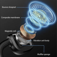 Load image into Gallery viewer, Air Conduction On-Ear Wireless Bluetooth Earphones Smart Touch Sports With Mic