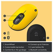 Load image into Gallery viewer, Wireless Bluetooth Mouse Notebook Tablet Office Can Be Cross-screen Operation Three-mode Bubble Mouse