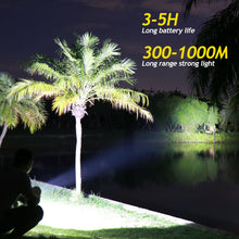 Load image into Gallery viewer, Portable 5LED COB Flashlight Cob Side Light Lightweight Outdoor Lighting USB Rechargeable Camping Torch Searchlight For Camping