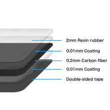 Load image into Gallery viewer, Carbon Fiber Headlight Switch Stickers Trim Car Cover For Mercedes Benz A B C E G Class CLA GLA GLE GLK GL W207 Accessories