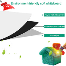 Load image into Gallery viewer, Magnetic Absorption Soft Whiteboard Adhesive Soft Iron Children Blackboard Graffiti Drawing Office School Training White Board Wall Paste Production