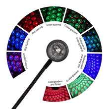 Load image into Gallery viewer, USB LED DJ Stage Lights RGB Sound Activated Rotating Disco Party Magic Ball Projector Lamp Home Car Atmosphere Christmas