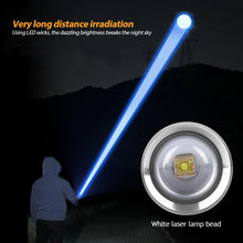 Load image into Gallery viewer, Strong Light LED Flashlight Mini Flashlight USB Rechargeable Magnet UV Light Multifunction Portable Pocket Lights for Camping
