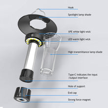 Load image into Gallery viewer, Portable Multi-function Camping Light Camping Lantern With Magnet Emergency Light Hanging Tent Light Powerful Outdoor Work Lamp