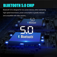 Load image into Gallery viewer, Ambient Light Bluetooth 5.0 FM Transmitter Car MP3 Player Wireless Handsfree Audio Receiver USB Fast Charge TF U Disk play