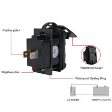 Load image into Gallery viewer, Universal LED Car Charger QC3.0 USB Switch Charger Socket PD Phone Charge Power Adapter for Boat UTV ATV