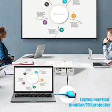 Load image into Gallery viewer, Type-c Docking Station Multi-function Expansion Is Suitable For Switch Converter Hdmi Game Video Multi-interface 4k