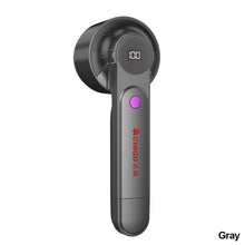 Load image into Gallery viewer, USB Rechargeable Electric Lint Remover Fluff Pellets Cut Fuzz Pellet Trimmer Machine Portable Sweater Shaver Fuzz Spooling Machine Pellets Removal Cutter
