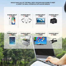 Load image into Gallery viewer, 200-240V 200W Solar Generator 40800mAh Portable Power Station Pure Sine Wave for Home Car Drone Laptops