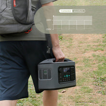 Load image into Gallery viewer, 200-240V 600W EU 600Wh Portable Power Station Pure Sine Wave for Home Outdoor Car Drone Laptops Solar Generator Charging