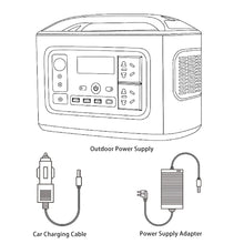 Load image into Gallery viewer, 200-240V 600W EU 600Wh Portable Power Station Pure Sine Wave for Home Outdoor Car Drone Laptops Solar Generator Charging
