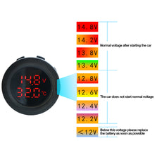 Load image into Gallery viewer, Car Digital Temperature Voltmeter Auto Voltage Test Display Digital Measurement for Motorcycle Boat Yacht Voltmeter Round 12-24V