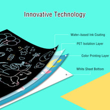 Load image into Gallery viewer, Scratch Art Painting Paper Card Kit Rainbow Color Cartoon Dinosaur Drawing Board Kids DIY Educational Toys Bithday Gift Toys