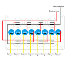 Load image into Gallery viewer, 8 Gang Rocker Switch Panel Car Replaceable Fuse Holder ON/Off Pre-Wired for Automotive Car Truck Marine Boat RV Auto Accessories