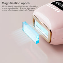 Load image into Gallery viewer, Intelligence Laser Epilator Flashes IPL Laser Hair Removal Permanent Photoepilator Depilatory Apparatus Women Health Care