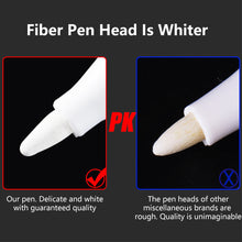 Load image into Gallery viewer, 0.7/1/2mm White Permanent Paint Pen Acrylic Maker Waterproof Oily Pens for Wood Rock Plastic Leather Glass Stone Metal Canvas Ceramic Deep Hole Marker