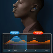 Load image into Gallery viewer, TWS for Ambie Sound Earcuffs Ear Bone Conduction Earring Wireless Bluetooth Earphones Sport Headphones Earbuds for Phones