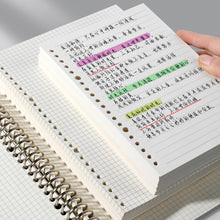 Load image into Gallery viewer, A5 A4 B5 Loose Leaf Notebook Refill Spiral Binder Inner Page Weekly Monthly To Do Line Dot Grid Inside Paper Stationery