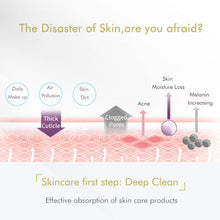 Load image into Gallery viewer, Multi-functional Eye Lifting Tighten Massage Vibration Skin Rejuvenation Device Cleaner LED Light Beauty Instrument