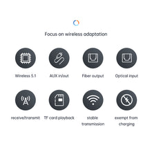 Load image into Gallery viewer, 6 in 1 Long Range Bluetooth 5.1 Audio Transmitter Receiver RCA 3.5mm AUX Stereo Wireless Adapter For PC TV Headphones