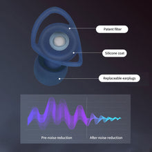 Load image into Gallery viewer, Soft Noise Reduction Ear Plugs Portable Sleep Anti-Noise Soundproof Professional Silicone Ears Earplug Sponge travel Earplugs