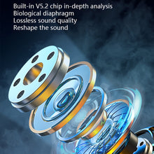 Load image into Gallery viewer, S660 TWS Wireless Headphones Fone Bluetooth 5.2 Earphones Touch Control Headset With Mic Waterproof Sport Earphone