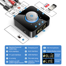 Load image into Gallery viewer, Bluetooth 5.0 Receiver Transmitter Stereo AUX 3.5mm Jack RCA Handsfree Call TF U-Disk Play Wireless Audio Adapter For TV PC Car