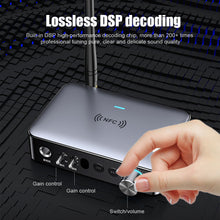 Load image into Gallery viewer, Bluetooth Receiver Transmitter 5.1 Audio Adapter Digital Analog Microphone Singing