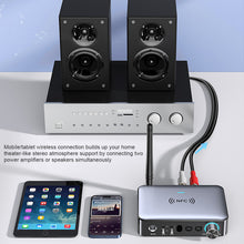 Load image into Gallery viewer, Bluetooth Receiver Transmitter 5.1 Audio Adapter Digital Analog Microphone Singing