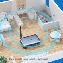 Load image into Gallery viewer, Bluetooth Receiver Transmitter 5.1 Audio Adapter Digital Analog Microphone Singing