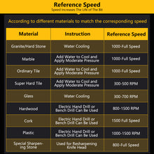 Load image into Gallery viewer, 3-12mm Tungsten Carbide Glass Drill Bit Cross Spear Head Drill Bits Alloy Carbide Point with 4 Cutting Edges Drilling Tool Hole Opener for Wall