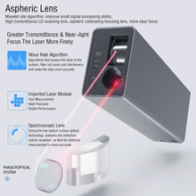 Load image into Gallery viewer, Smart Laser Rangefinder 30m Digital Laser Distance Meter USB Charging Range Finder Infrared Ray Measurement Measuring Tool