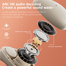Load image into Gallery viewer, Invisible Earbuds Wireless Smallest Lightest TWS Noise Cancelling Ear Buds Bluetooth 5.3 Hidden Headphones for Works Sports