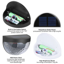 Load image into Gallery viewer, 6LED Garden Decoration Solar Wall Lights Outdoor Waterproof Solar Led Lamp Fence Stair Light Courtyard Street Landscape Garden Decor Wall Lamp
