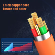 Load image into Gallery viewer, 3 IN 1 Zinc Alloy Charging Cable 120W 6A Super Fast Charger USB Protecetion For Micro Type-C With Indicate Light 480 Mbps Transmission