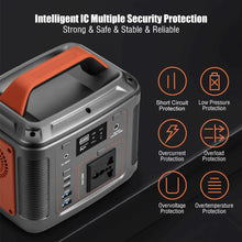 Load image into Gallery viewer, 220-240V EU 200W 180Wh Portable Power Station Pure Sine Wave for Home Outdoor Car Drone Laptops Solar Generator Charging