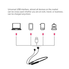 Load image into Gallery viewer, B7 Hanging Neck Headset Sweatproof Bluetooth Earphones Wireless Headphone Stereo Neckband Earbuds