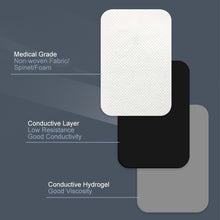 Load image into Gallery viewer, 2mm Plug Non-woven Fabric Reusable Breast Patch Self Adhesive Electrode Pads Conductive Gel Body Physiotherapy Massage Electrodes