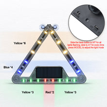 Load image into Gallery viewer, Car Solar LED Strobe Lights For Auto Emergency Grill Warning Lamp 18 LED Windshield Anti Collision Light Accessories