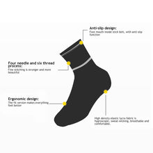Load image into Gallery viewer, Road Cycling Shoe Covers Outdoor Sports Waterproof Anti-Fouling Anti-Slip Shoe Covers Cycling Equipment For Men And Women