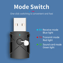Load image into Gallery viewer, 5 in 1 Bluetooth Adapter For Speaker Headset Car Wireless Audio Receiver/Transmitter Dual Function Bluetooth 5.2 USB Dongle