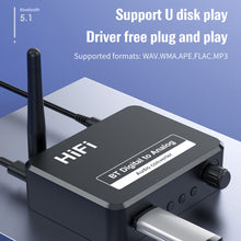 Load image into Gallery viewer, Bluetooth 5.0 Receiver U Disk Digital to Analog Audio Converter Spdif Optical Fiber to 3.5MM AUX 2 RCA Car kit Amplifier Speaker
