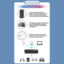 Load image into Gallery viewer, 5.2 Bluetooth Transmitter Receiver 2-in-1 Car Bluetooth Stick TV Computer Audio Transmitter Adapter