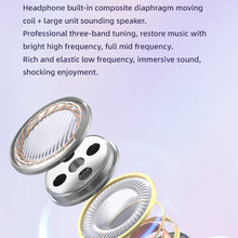 Load image into Gallery viewer, M21 Wireless Earpiece Headphone Earphone Sport Earbuds Headset with For 5.2 Bluetooth Phone Xiaomi Samsung Huawei Iphone OPPO
