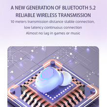 Load image into Gallery viewer, M21 Wireless Earpiece Headphone Earphone Sport Earbuds Headset with For 5.2 Bluetooth Phone Xiaomi Samsung Huawei Iphone OPPO