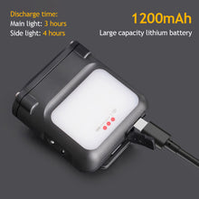 Load image into Gallery viewer, 5 Modes USB Rechargeable Dual Beam Hat Clip Cap Light Mini LED Headlamp Sensor Headlight Adjustable Angle Camping Headlamp Work Lights