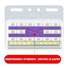 Load image into Gallery viewer, 24V Truck Side Marker Indicator Super Bright Lights Waterproof Position Lamp 49LED Light For Off-Road Truck Trailer