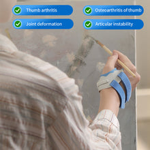 Load image into Gallery viewer, Breathable Thumb Base Protector Finger Sheath Thumb Joint Fixation Joint Orthosis Relieve Osteoarthritis Pain Thumb Brace