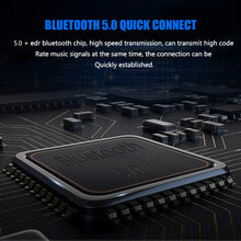 Load image into Gallery viewer, Bluetooth Car Kit Wireless FM Transmitter Handsfree Audio Receive MP3 Player with Power ON OFF Dual USB FM Modulator BT06